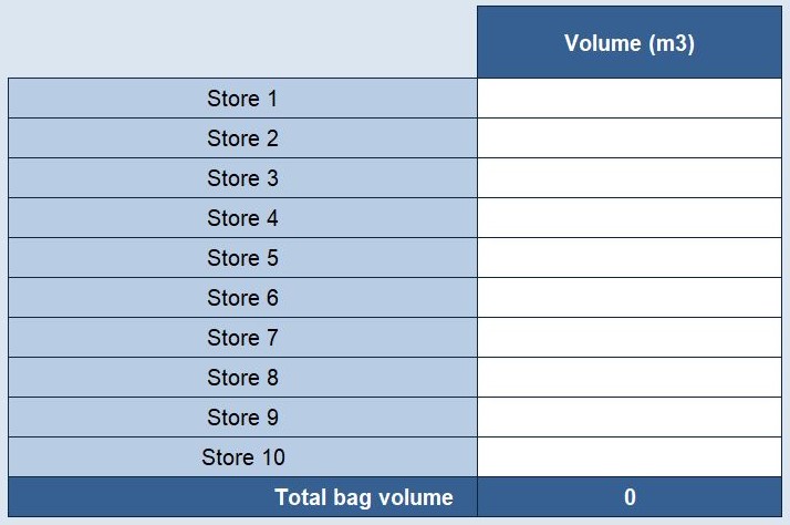 Table from Slurry Wizard for input of slurry bag store capacity.